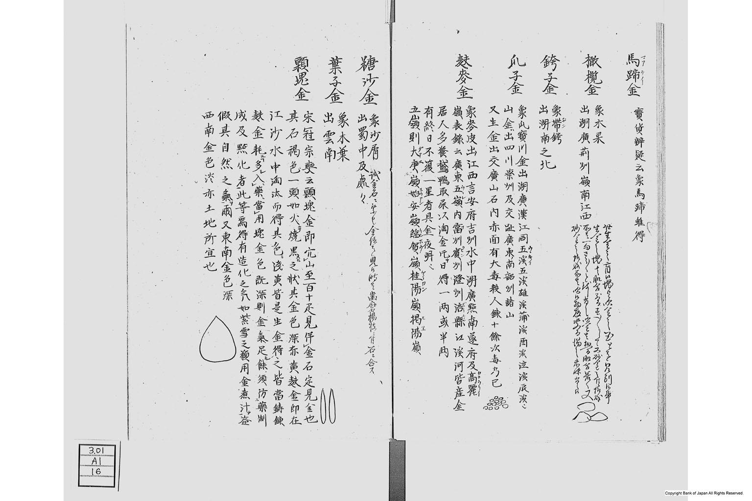 金座長野家書留