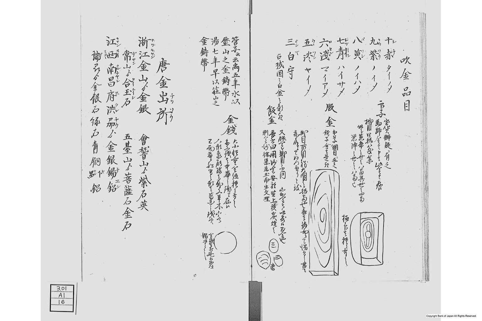 金座長野家書留