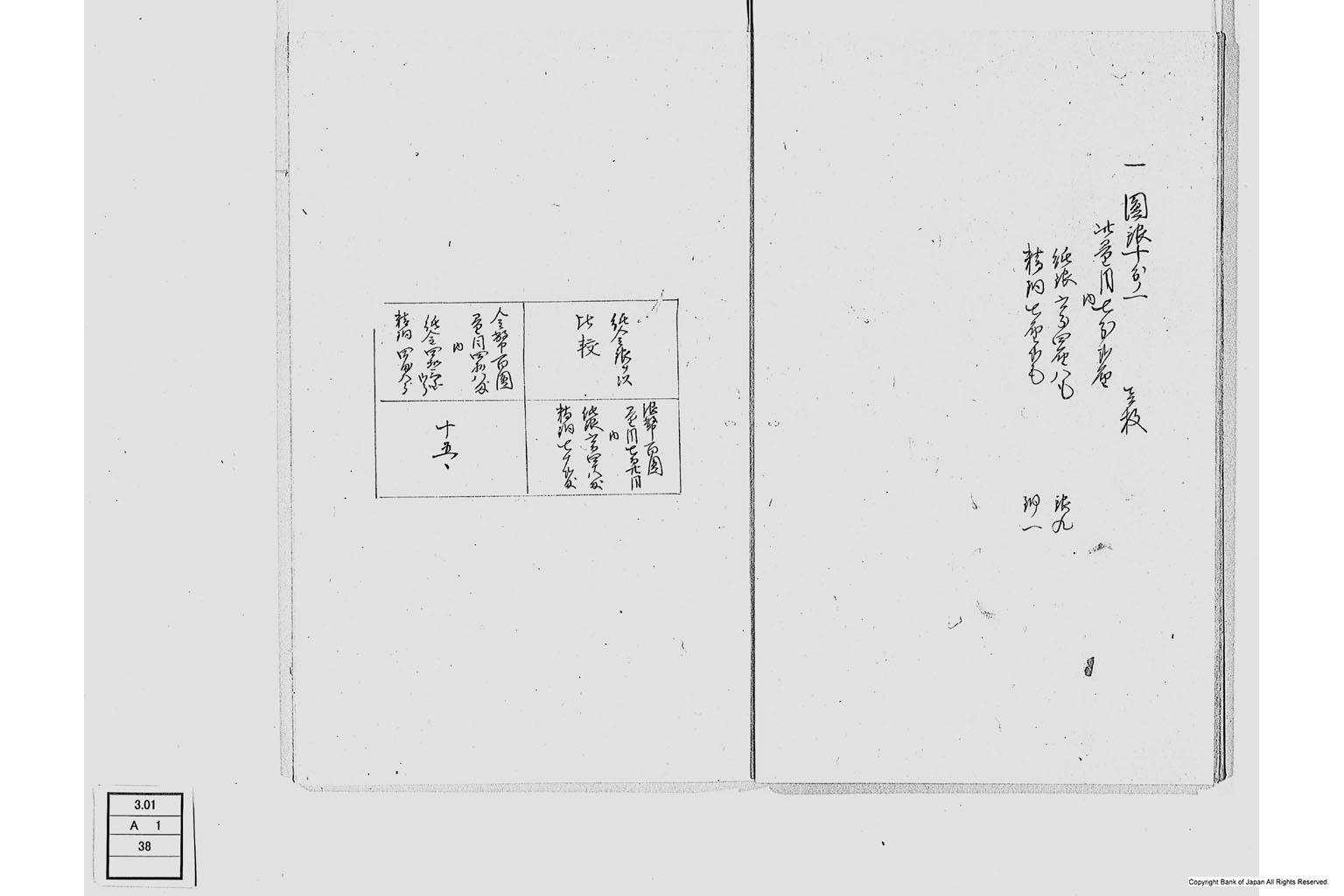 新旧貨幣製造関係覚書