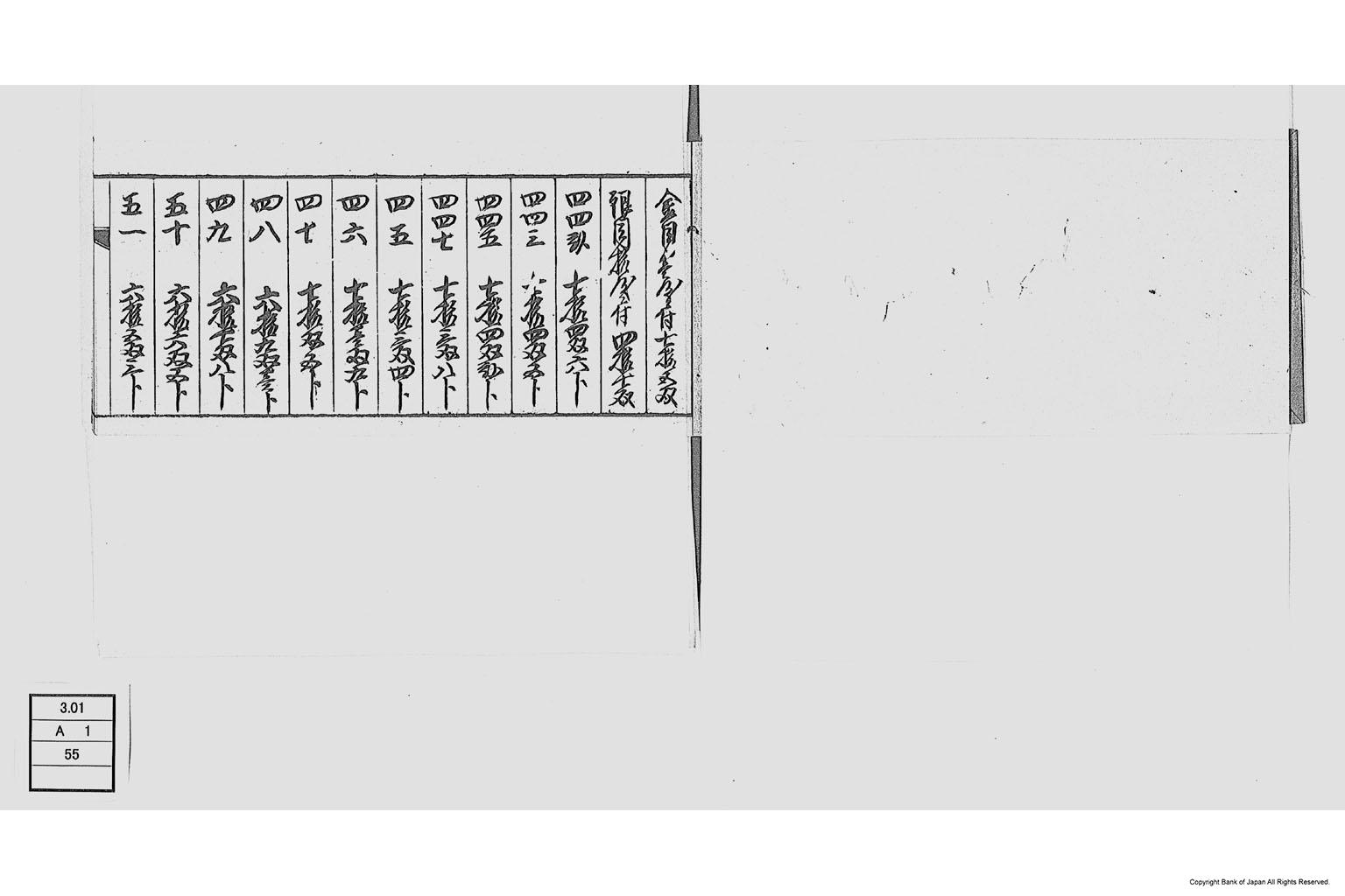 （金目銀目等割合帳）