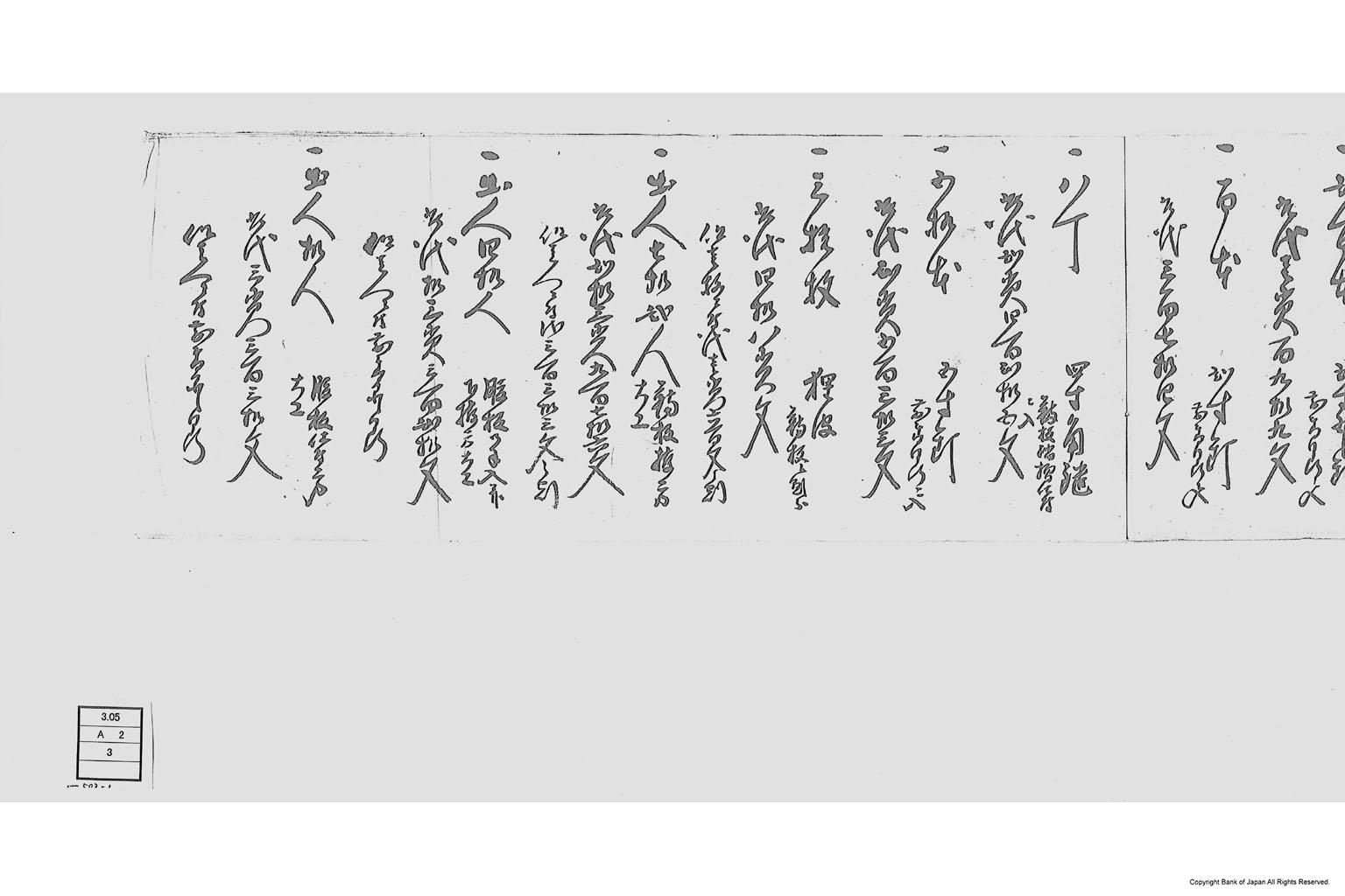 大吹方元鞴御仕懸直方御入料大図調