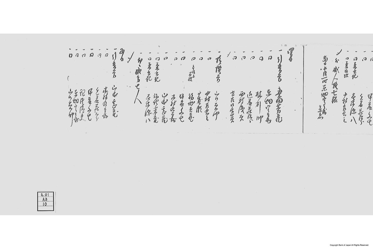 銀札引替方出勤人名録