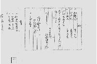 記（松坂札山田札鳥羽札引替書）