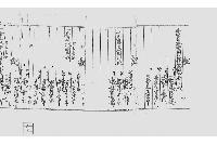 記（酒造質屋牛馬商関係書上）