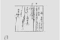 記（壬申年茶税等上納書）