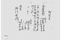 御請書（拝借金返納に付請書）