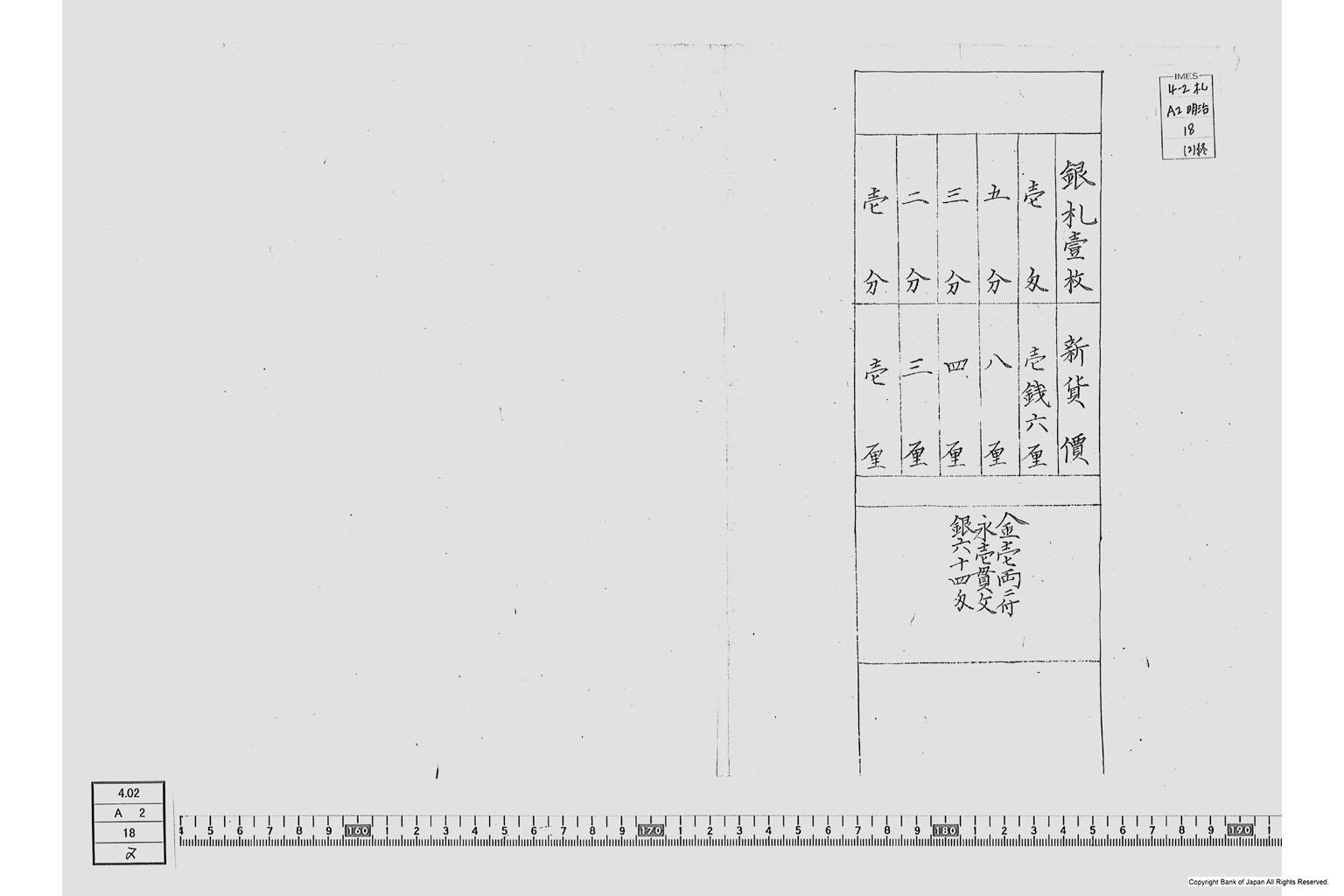 （旧藩札引換高書上）