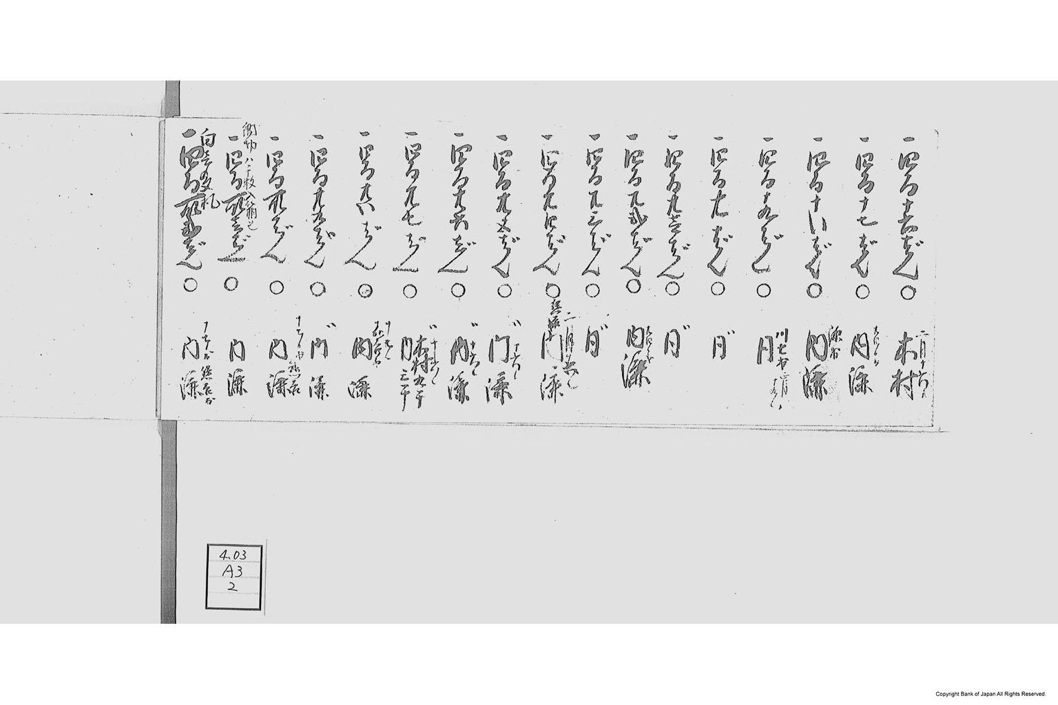 薩州様紙上納番付帳