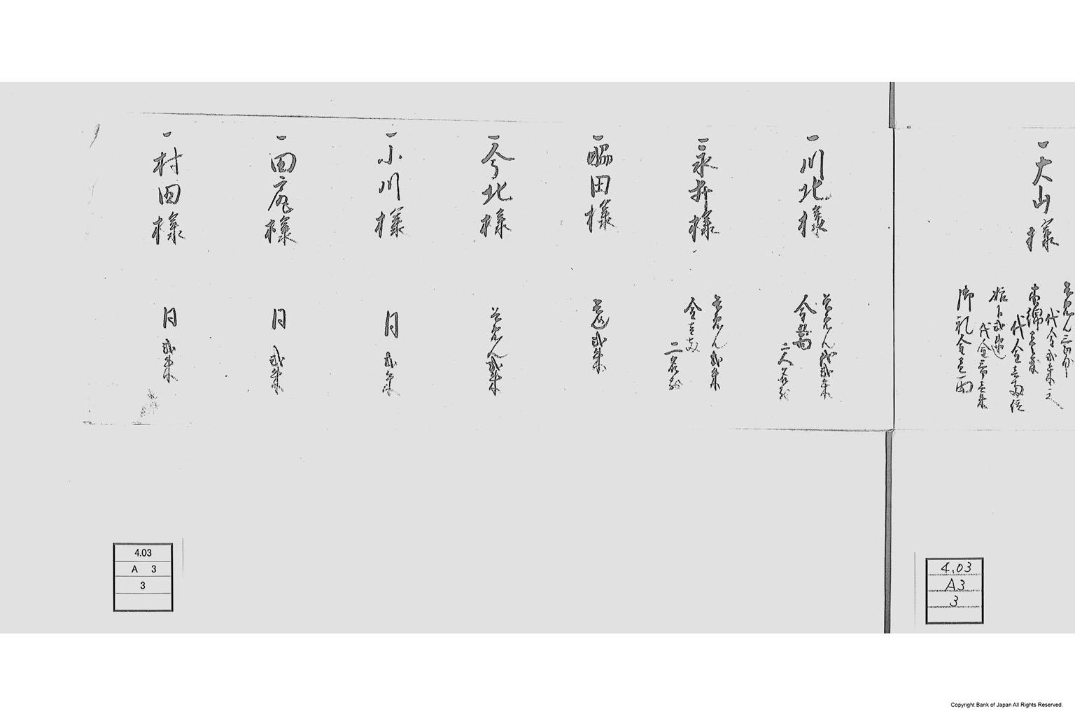 薩州様御銭札掛覚帳