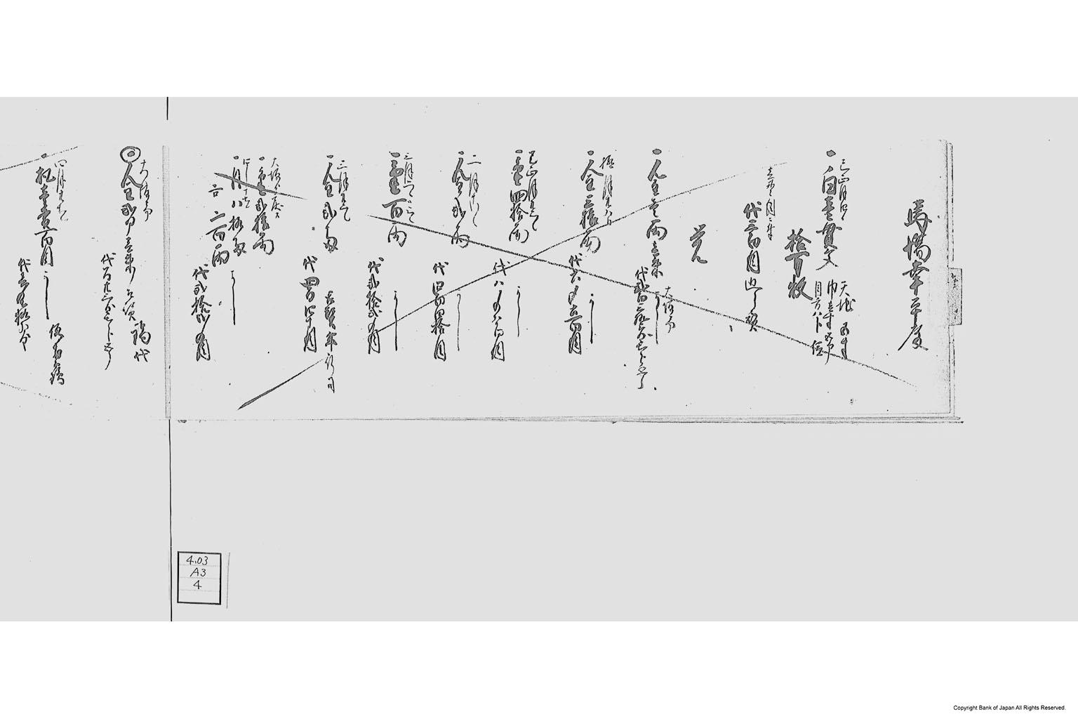 薩州様御銭札注文日記