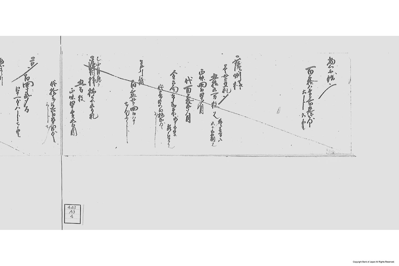 薩州様御銭札注文日記