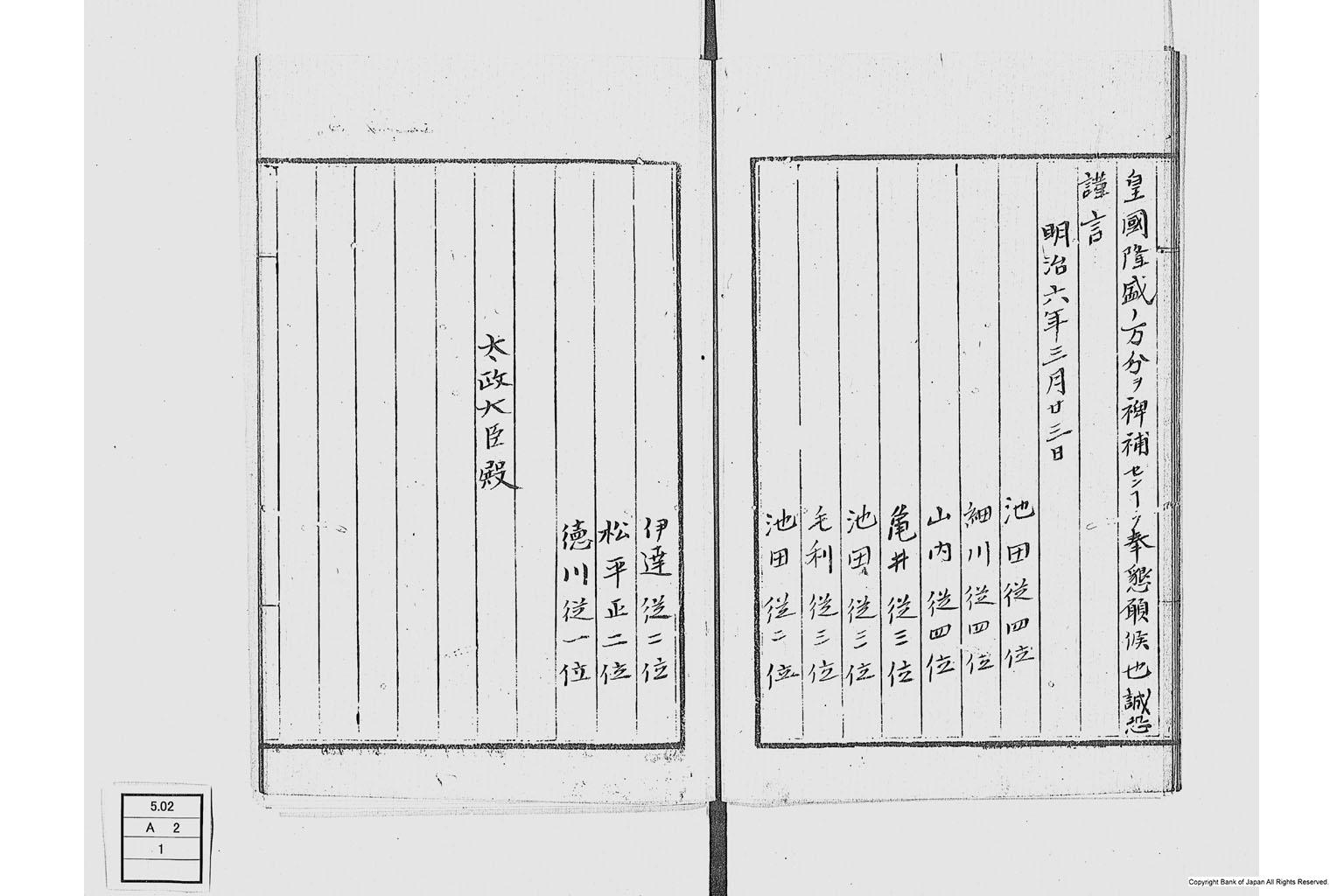 第十五国立銀行関係書類