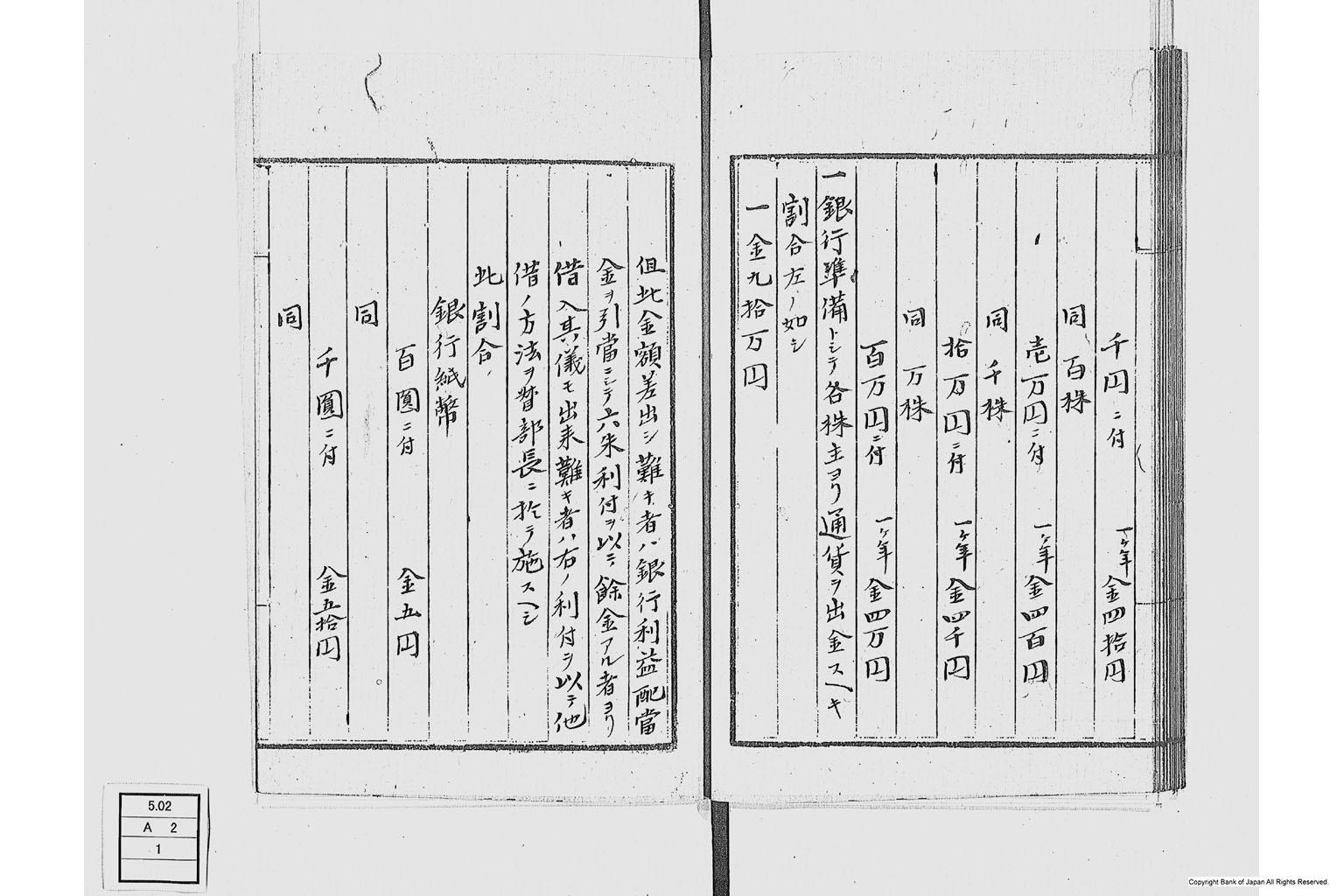 第十五国立銀行関係書類