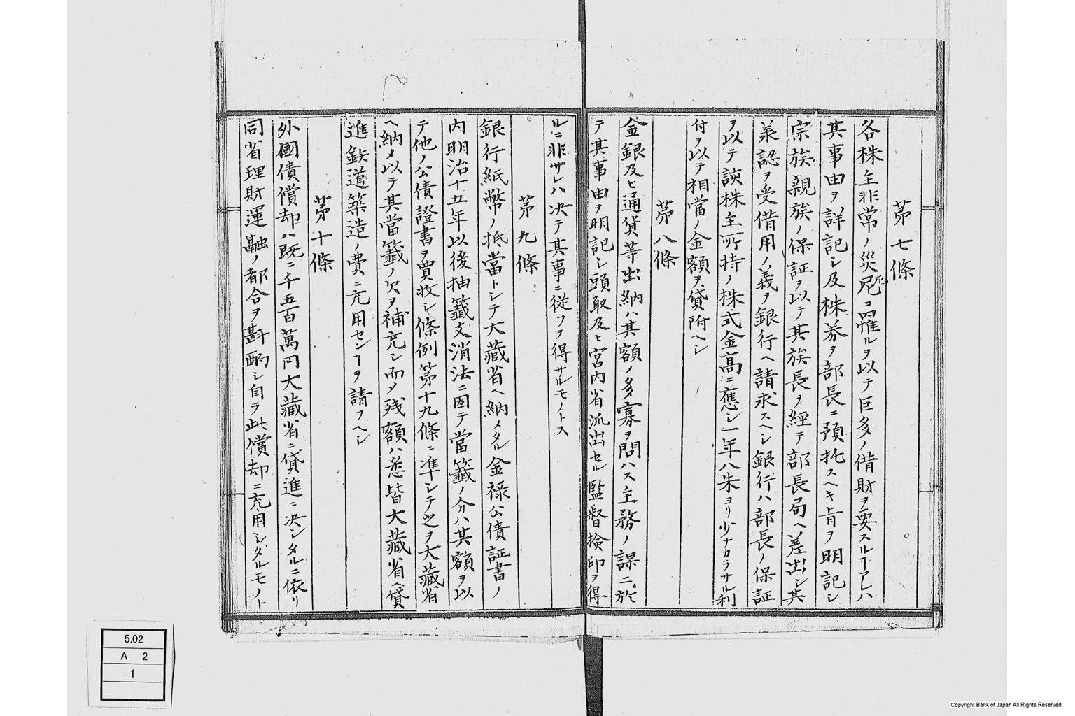 第十五国立銀行関係書類