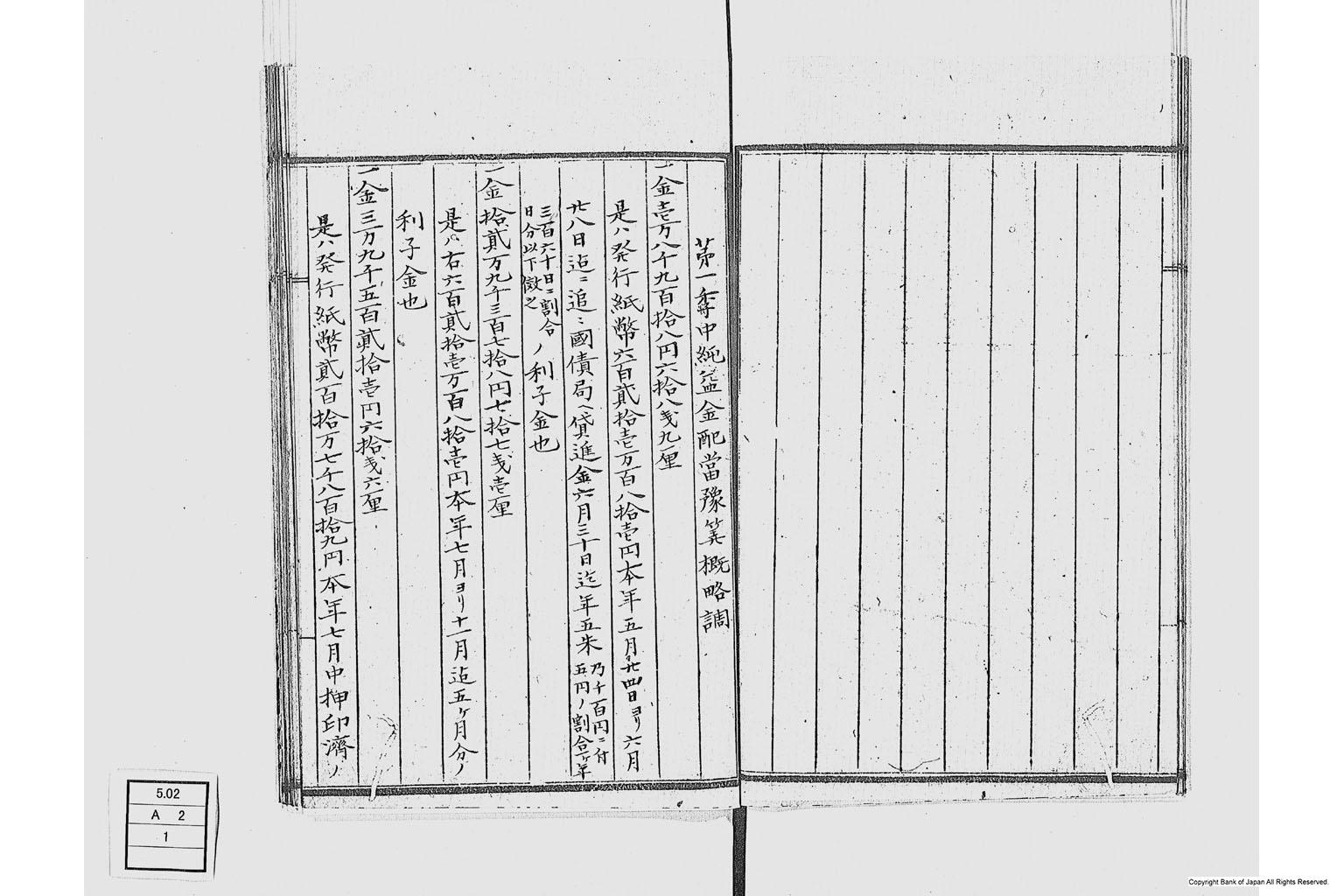 第十五国立銀行関係書類