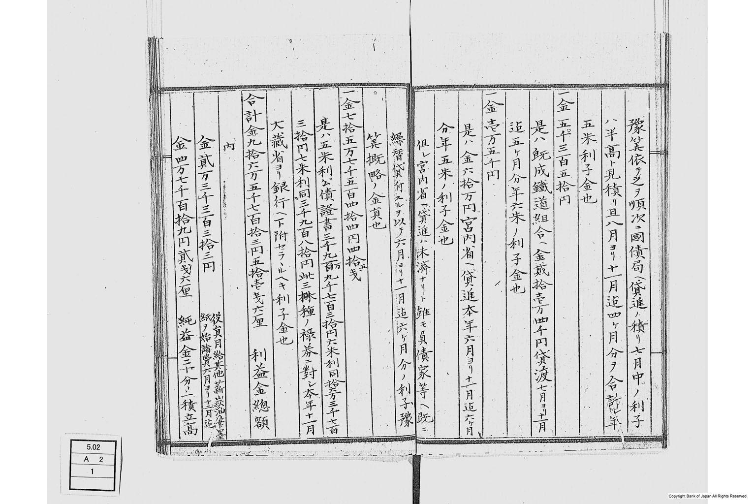 第十五国立銀行関係書類