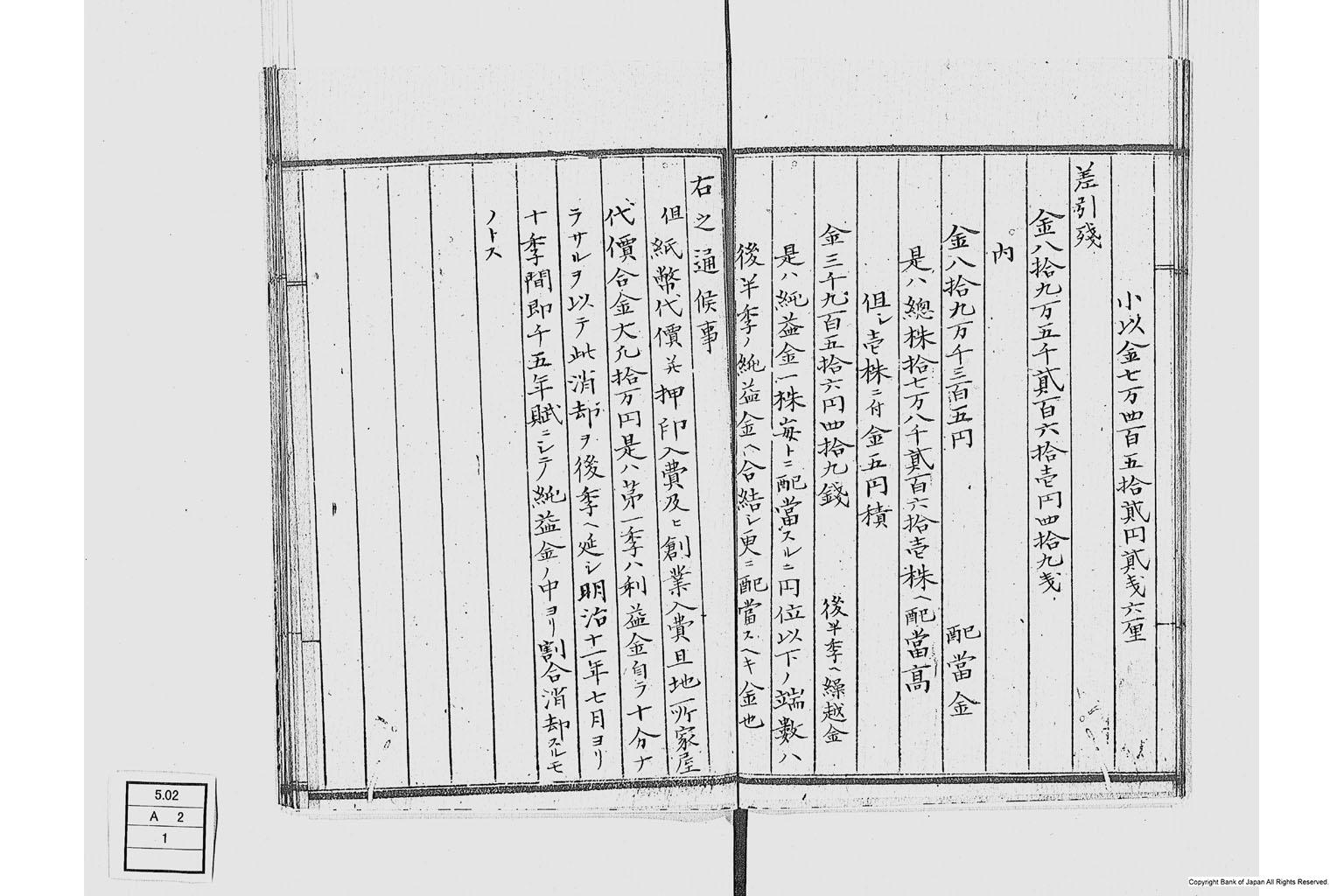 第十五国立銀行関係書類