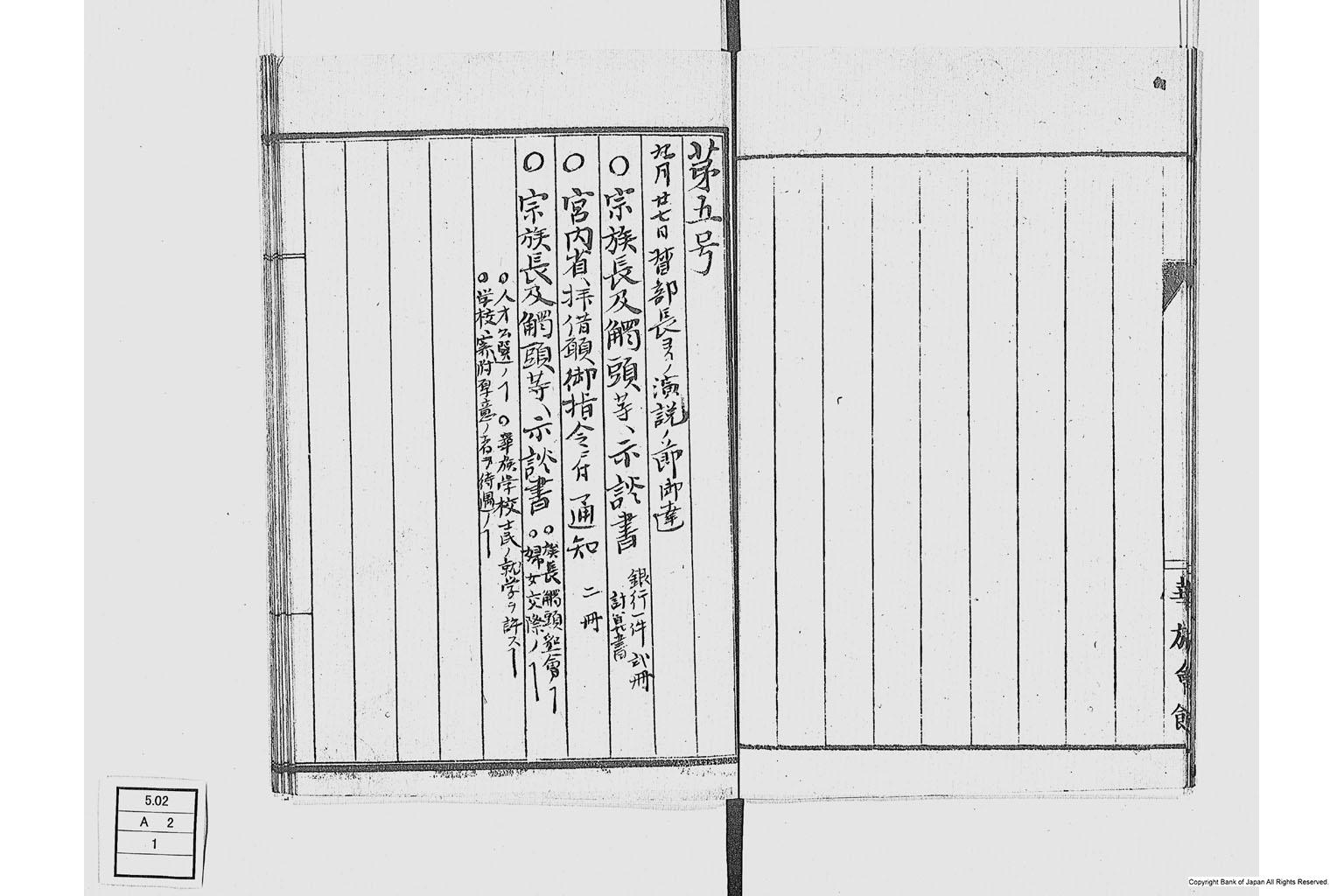 第十五国立銀行関係書類