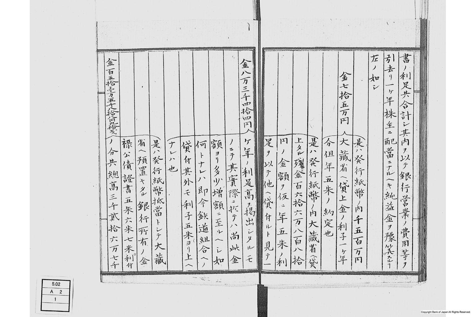 第十五国立銀行関係書類