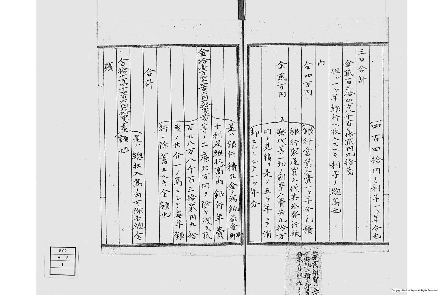 第十五国立銀行関係書類