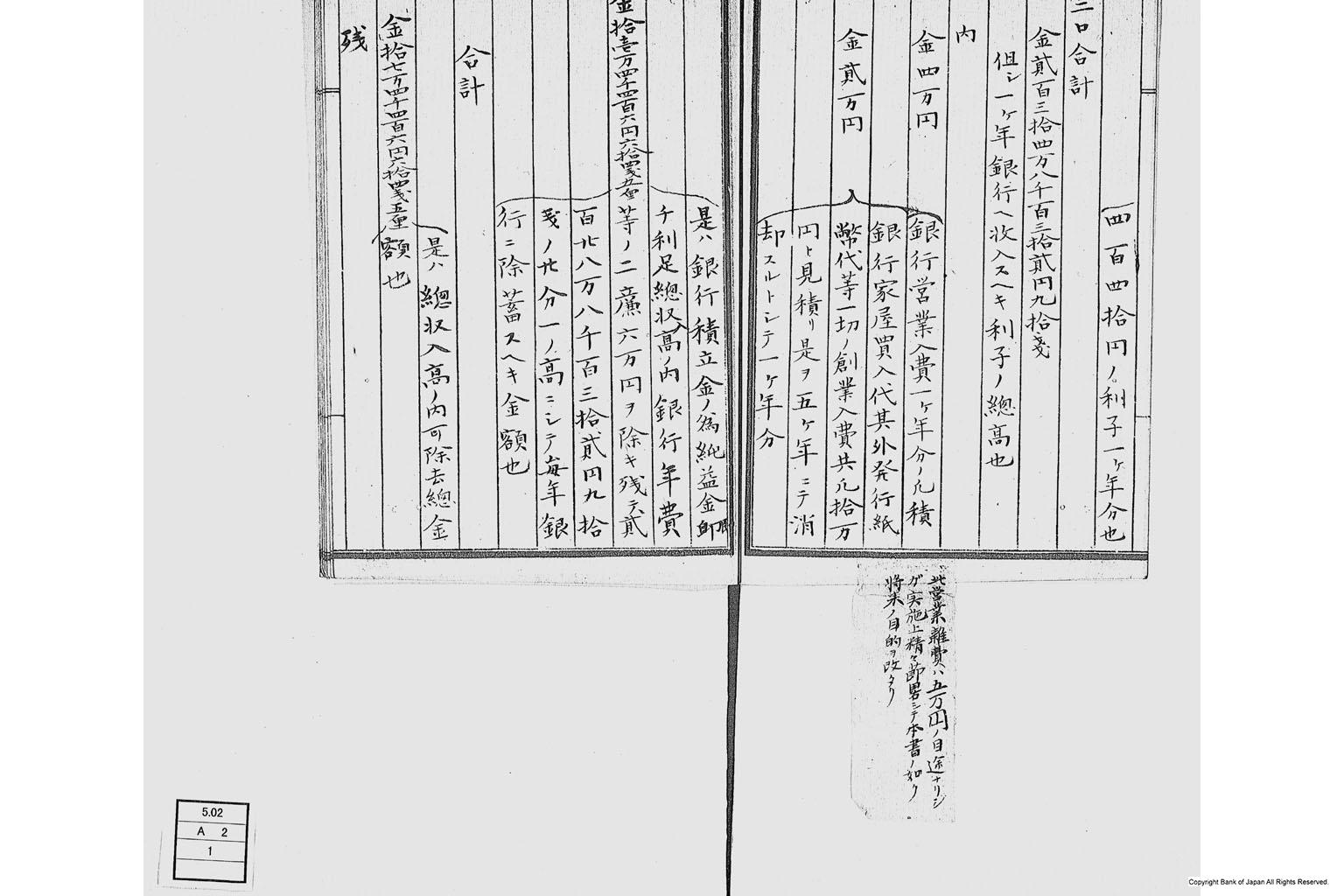 第十五国立銀行関係書類