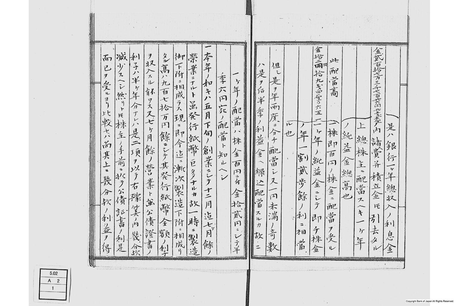 第十五国立銀行関係書類