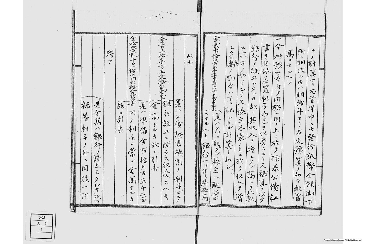 第十五国立銀行関係書類