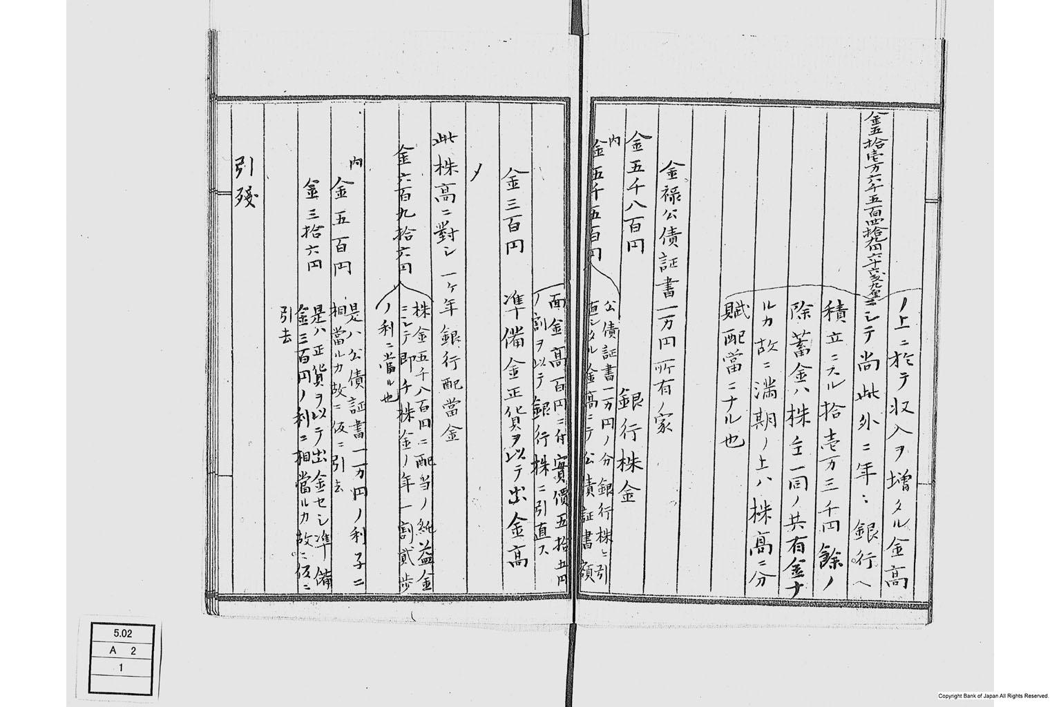 第十五国立銀行関係書類