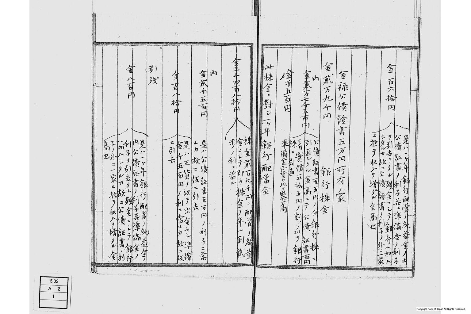 第十五国立銀行関係書類