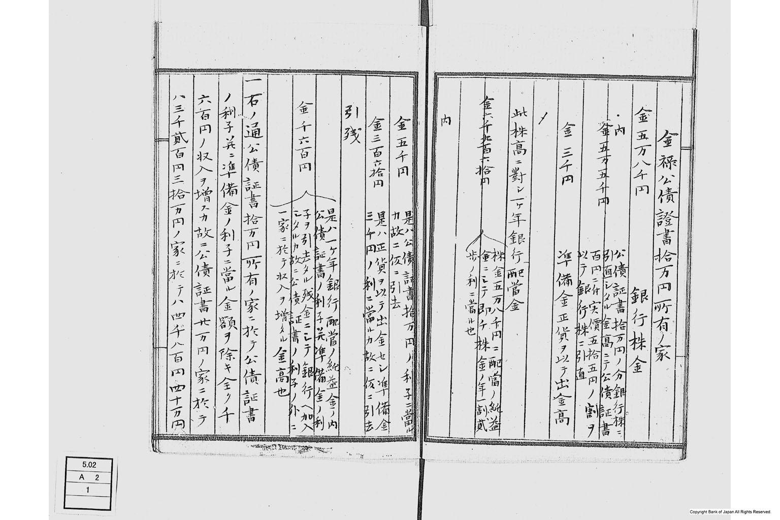 第十五国立銀行関係書類