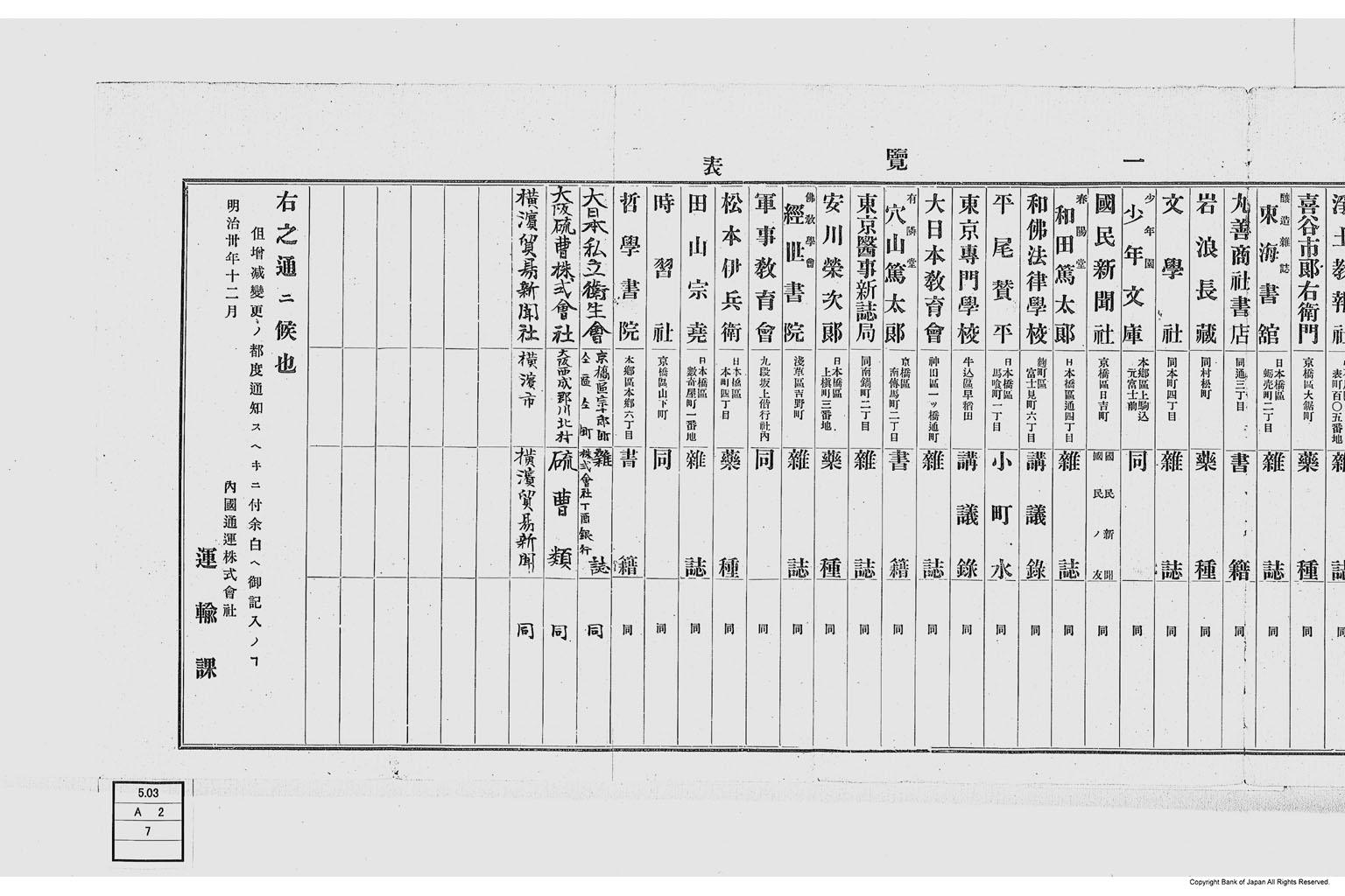 通運会社早達金印鑑簿