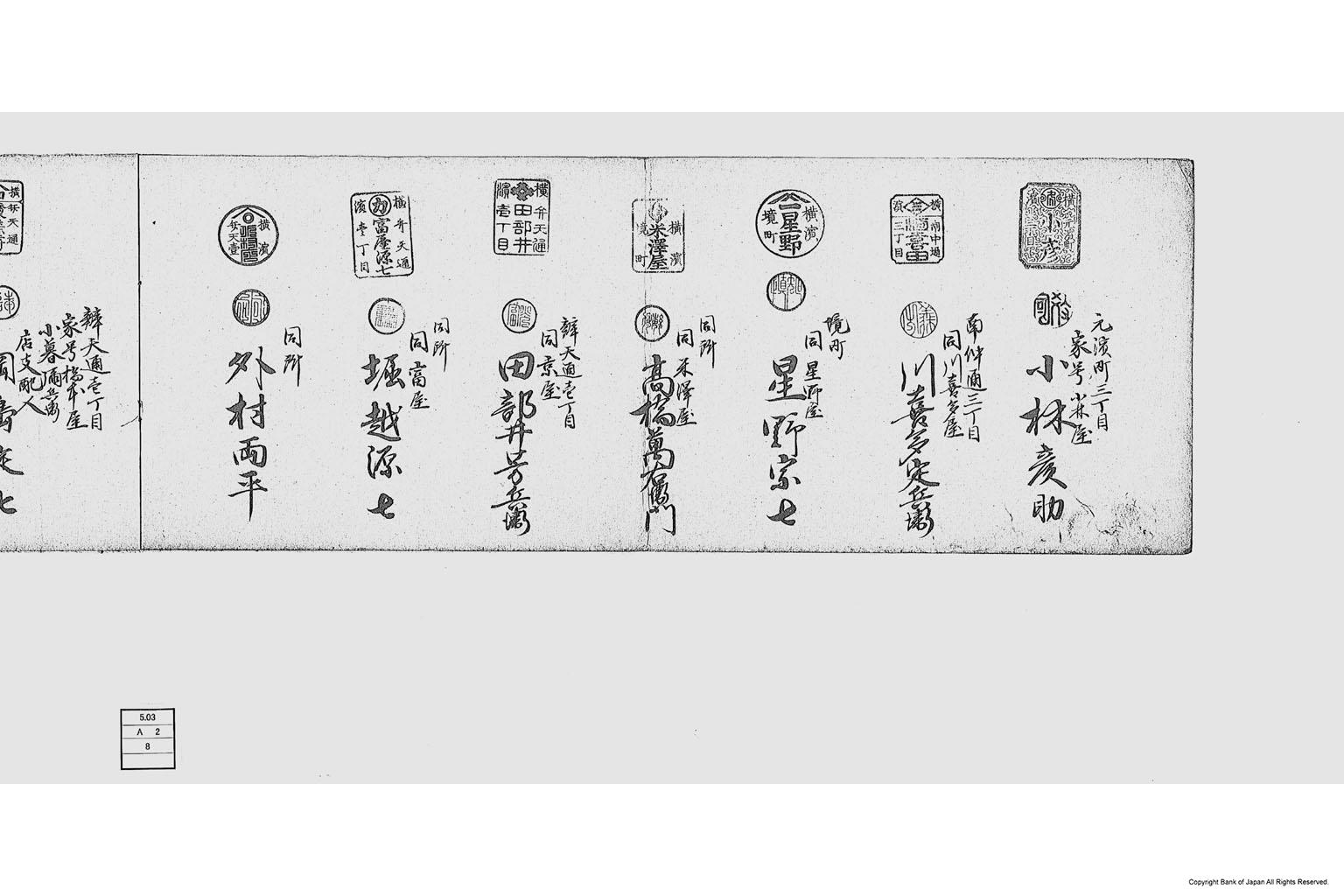 横浜生糸改会社連名印鑑