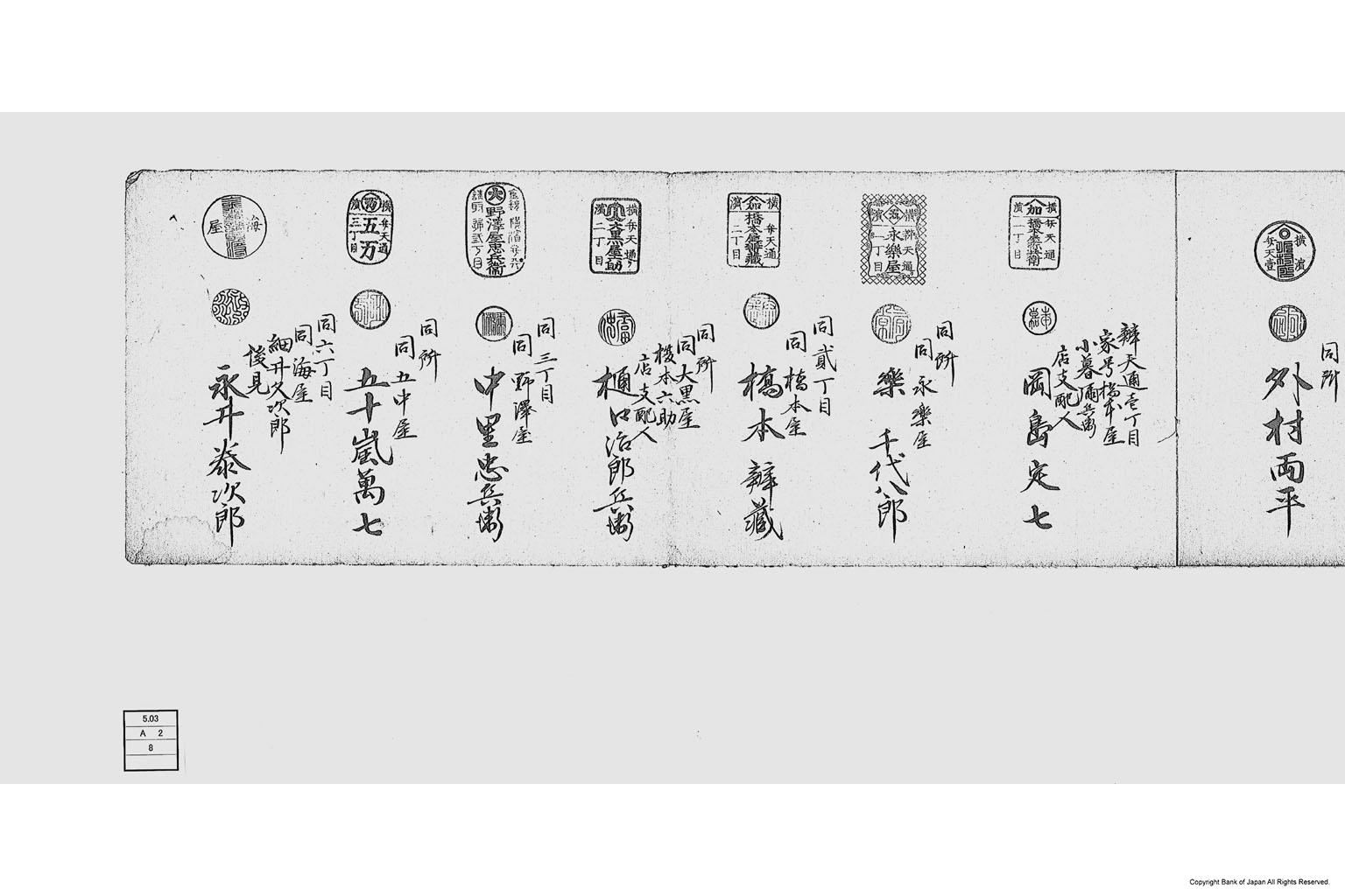 横浜生糸改会社連名印鑑