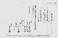 約定一札（借用金之儀に付約定一札）