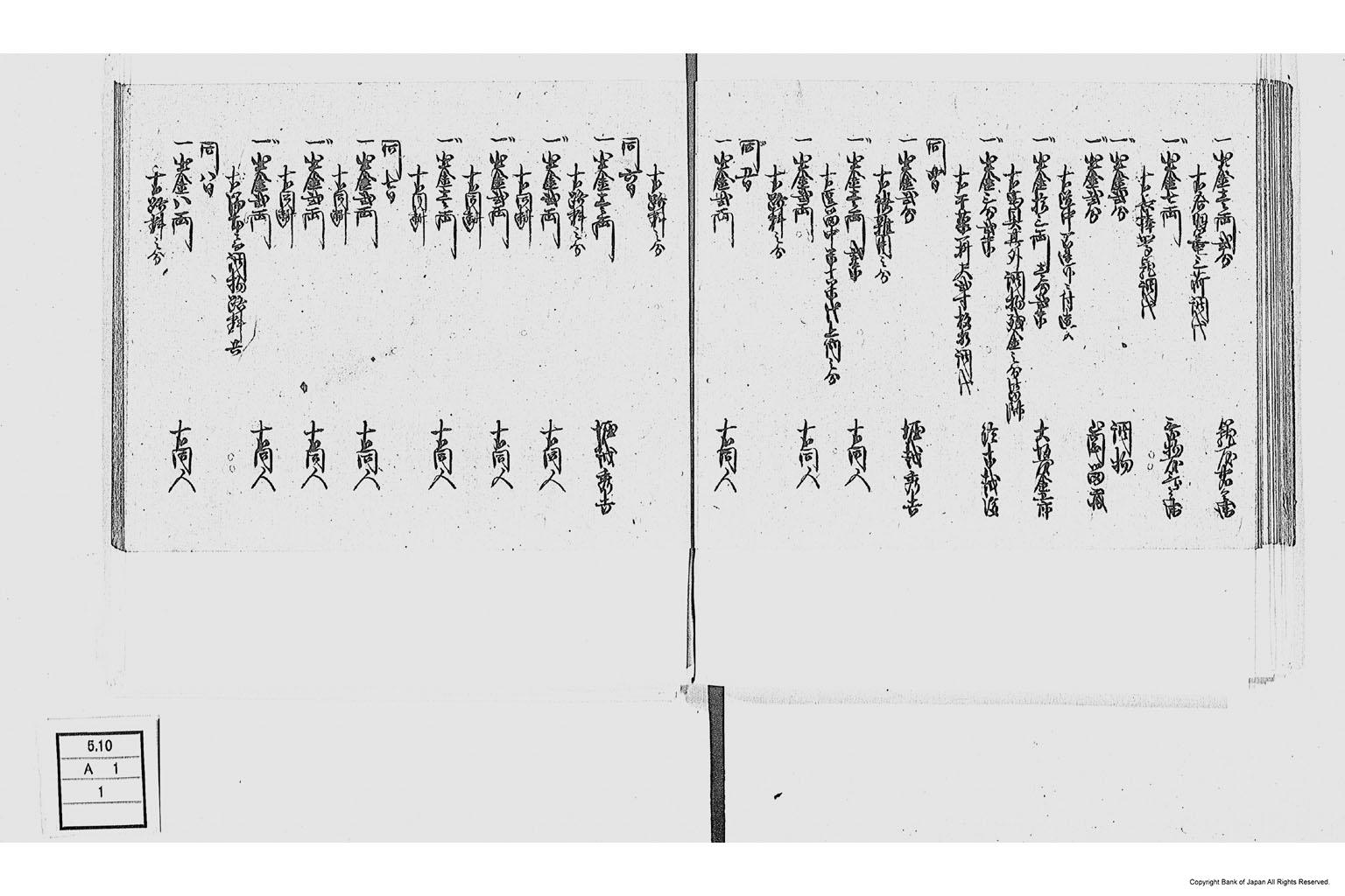 金銀出納元帳（勤番上坂に付金銀出納元帳）