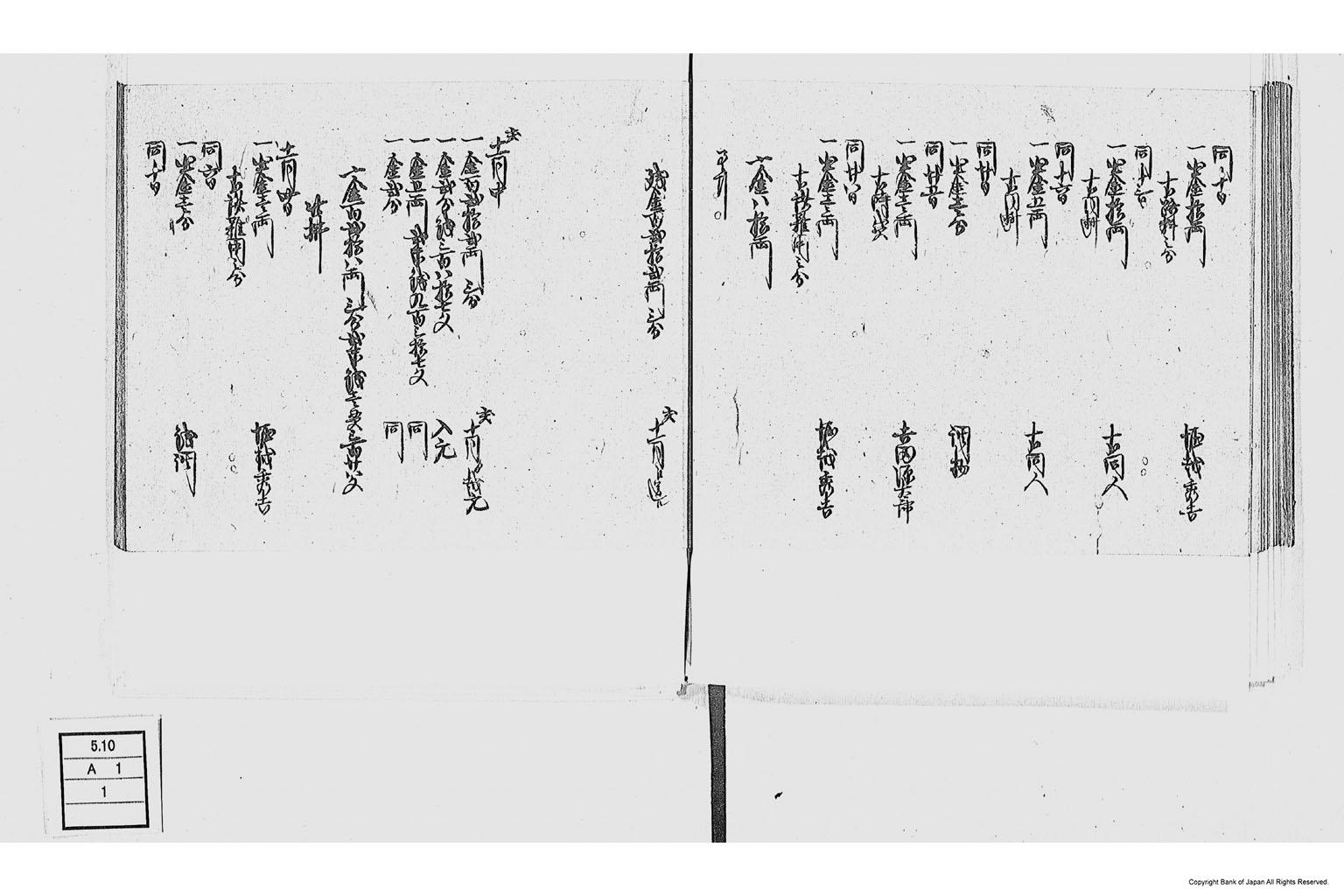 金銀出納元帳（勤番上坂に付金銀出納元帳）