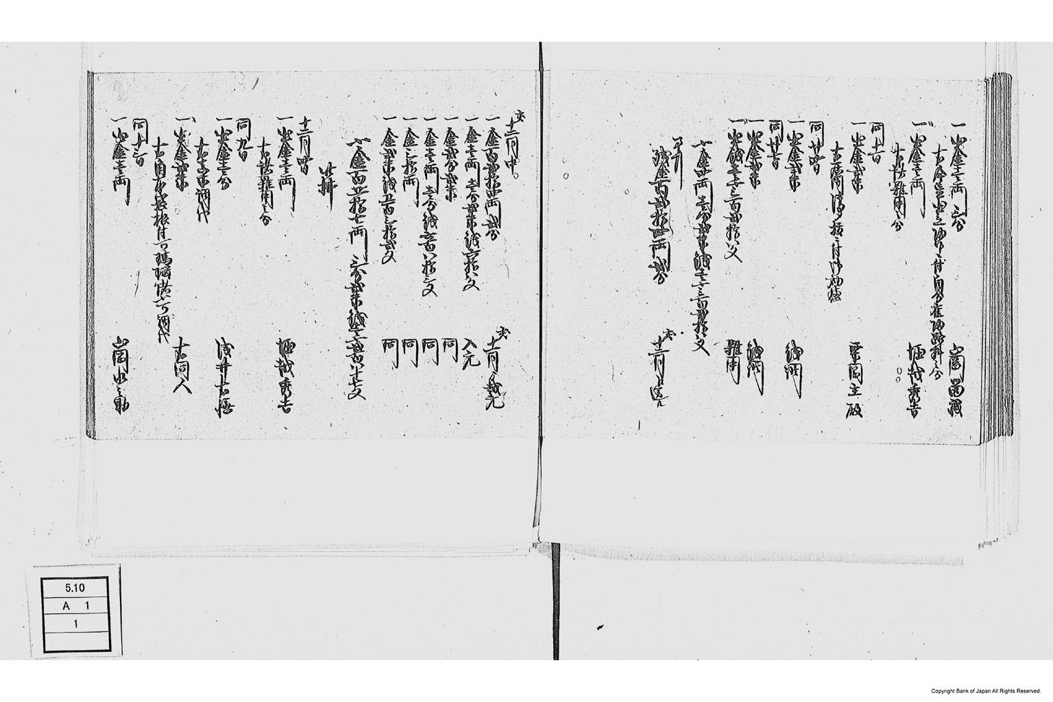 金銀出納元帳（勤番上坂に付金銀出納元帳）