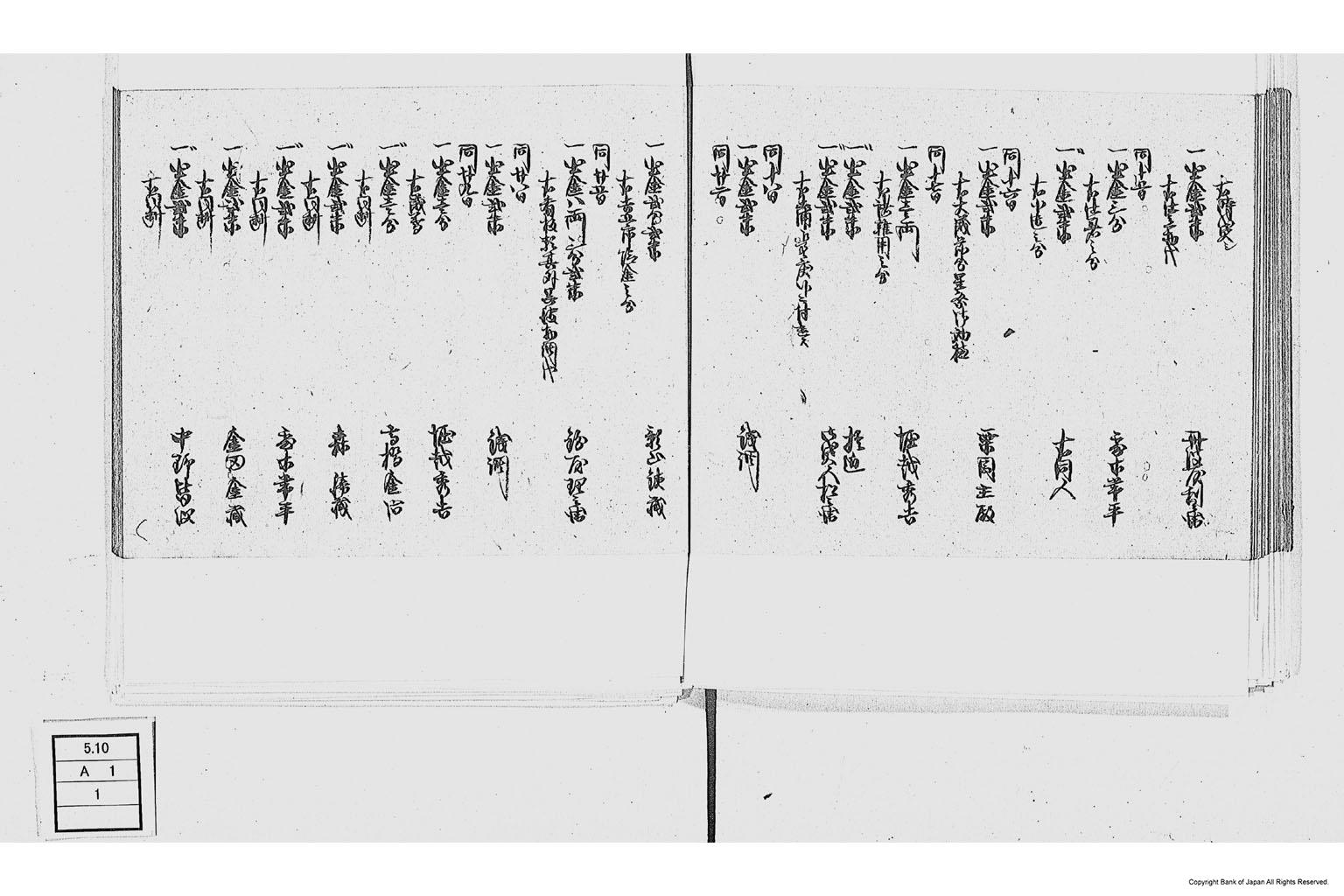 金銀出納元帳（勤番上坂に付金銀出納元帳）