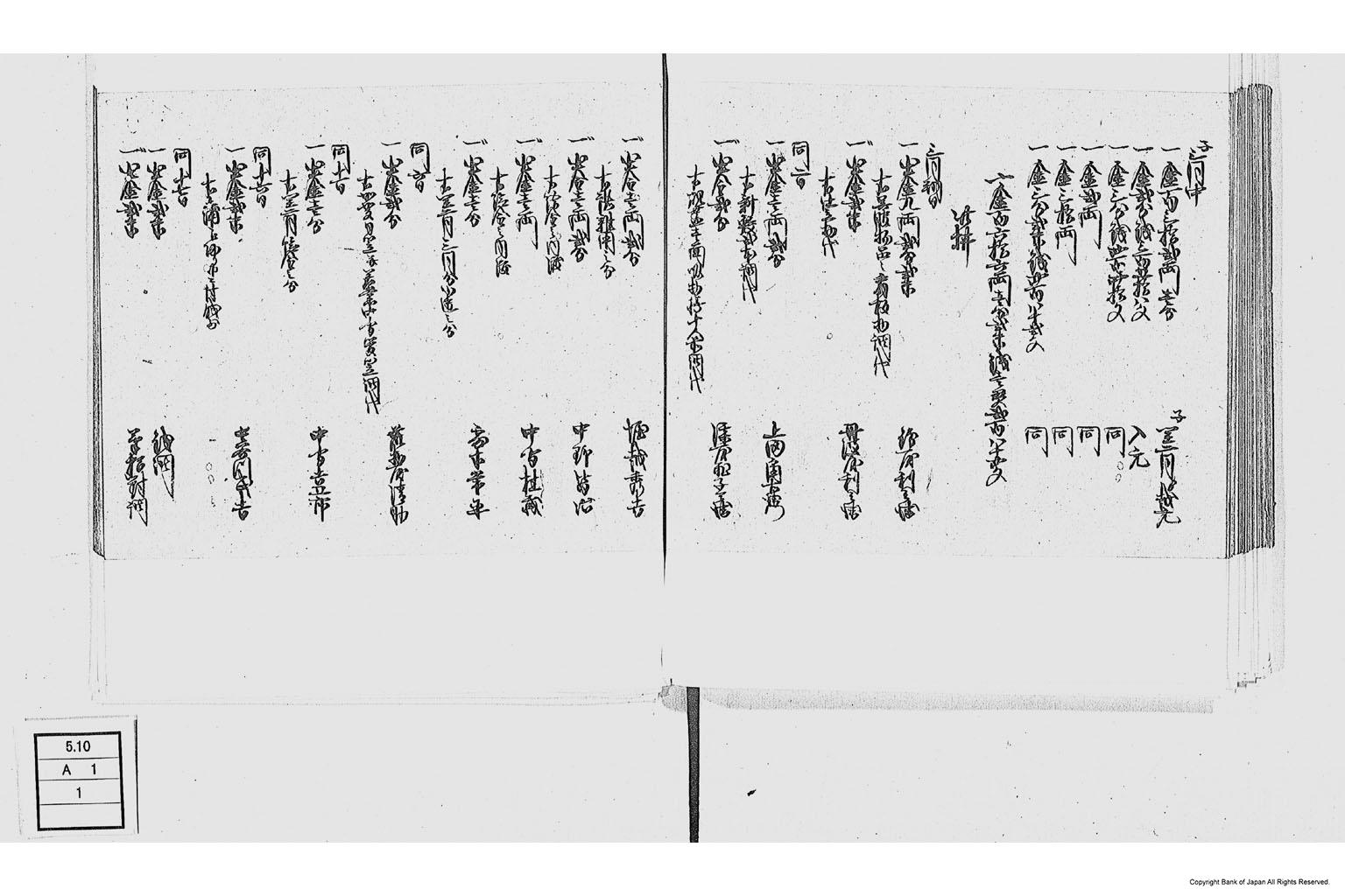 金銀出納元帳（勤番上坂に付金銀出納元帳）