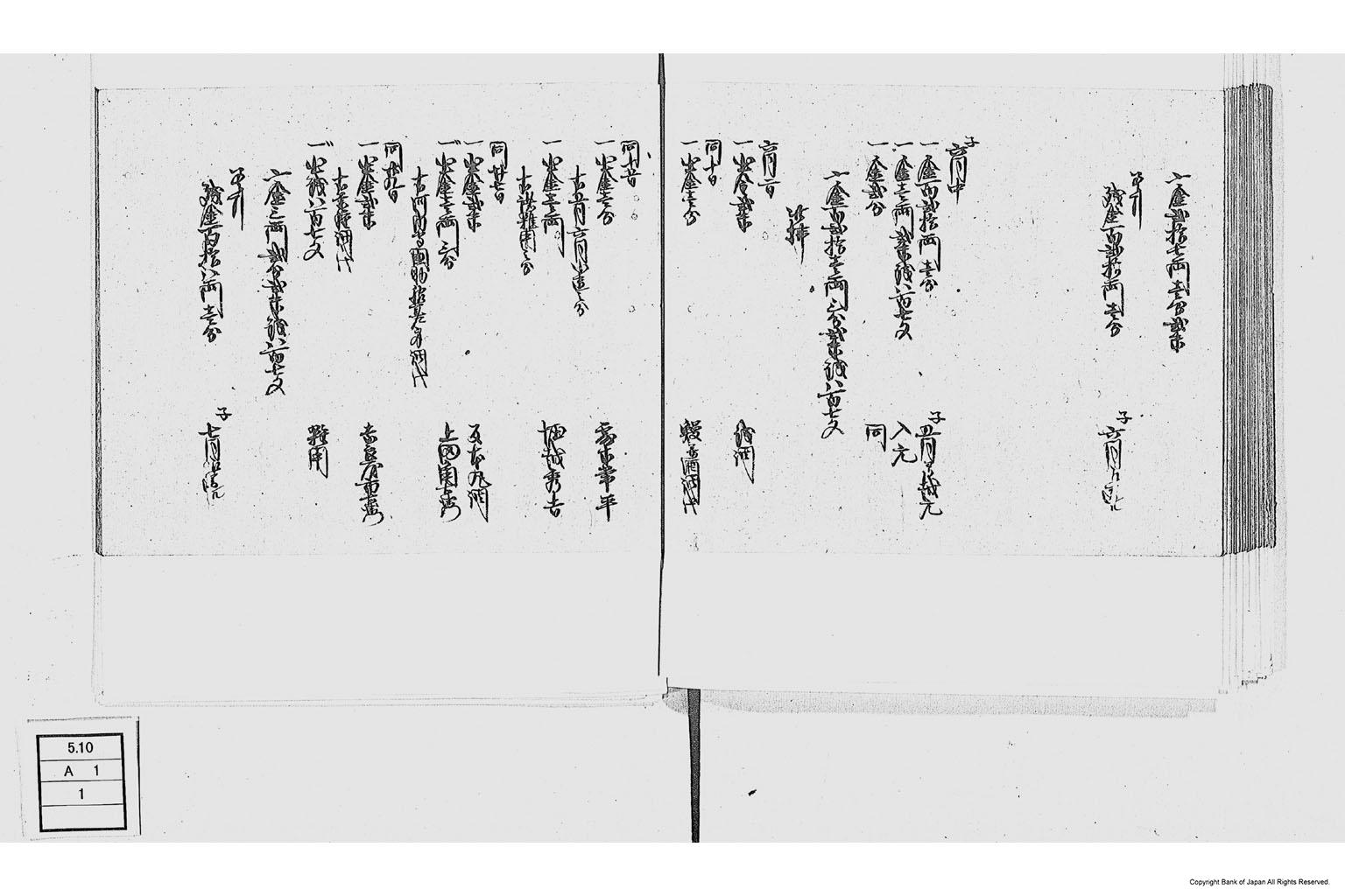 金銀出納元帳（勤番上坂に付金銀出納元帳）