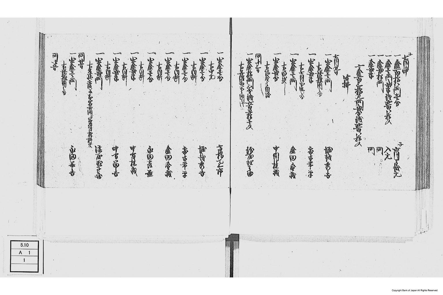 金銀出納元帳（勤番上坂に付金銀出納元帳）