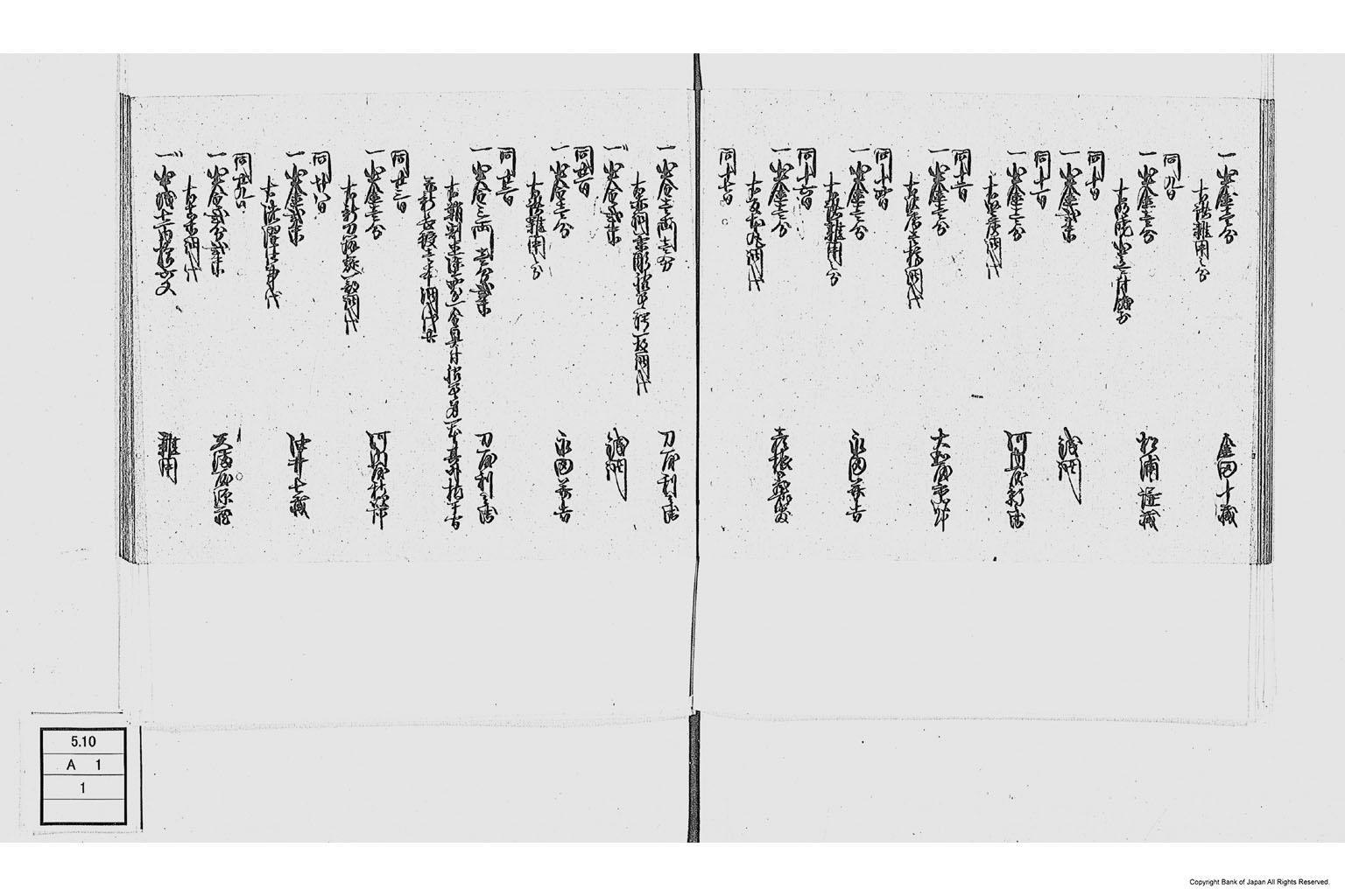 金銀出納元帳（勤番上坂に付金銀出納元帳）