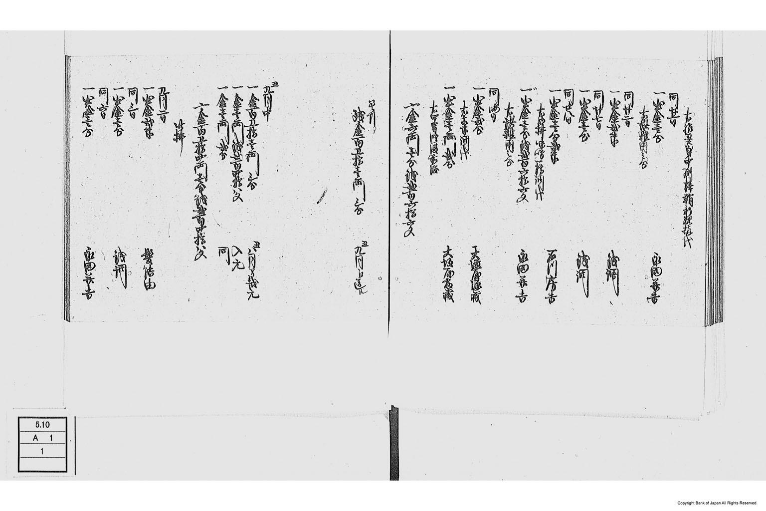 金銀出納元帳（勤番上坂に付金銀出納元帳）