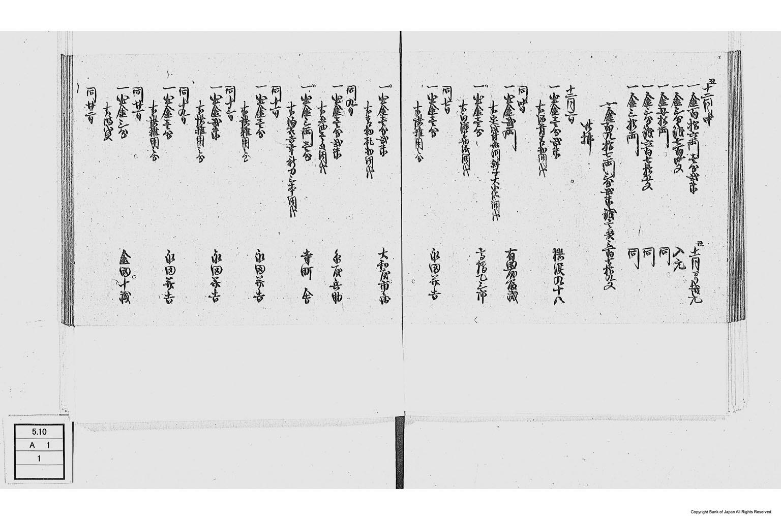 金銀出納元帳（勤番上坂に付金銀出納元帳）