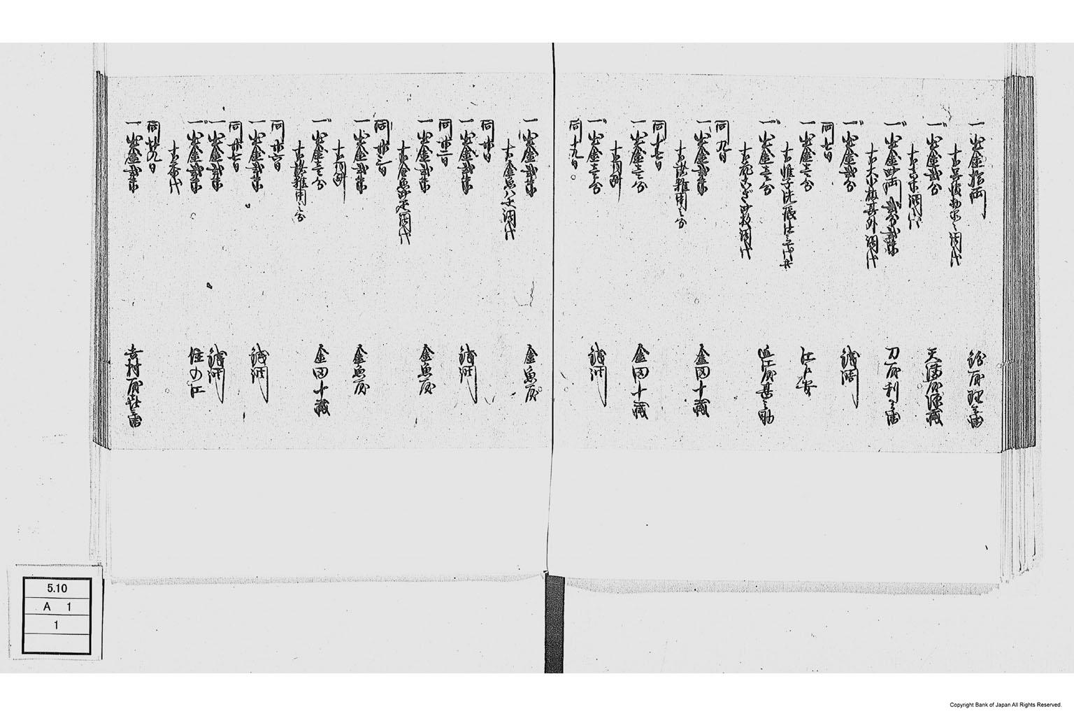 金銀出納元帳（勤番上坂に付金銀出納元帳）