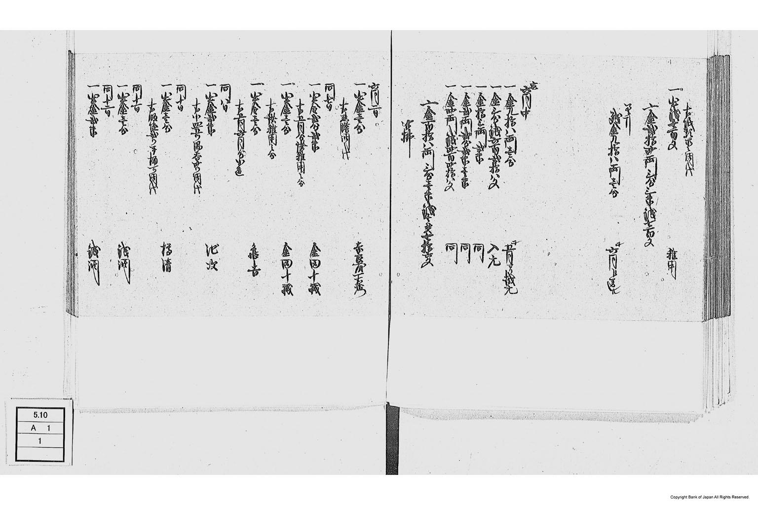 金銀出納元帳（勤番上坂に付金銀出納元帳）