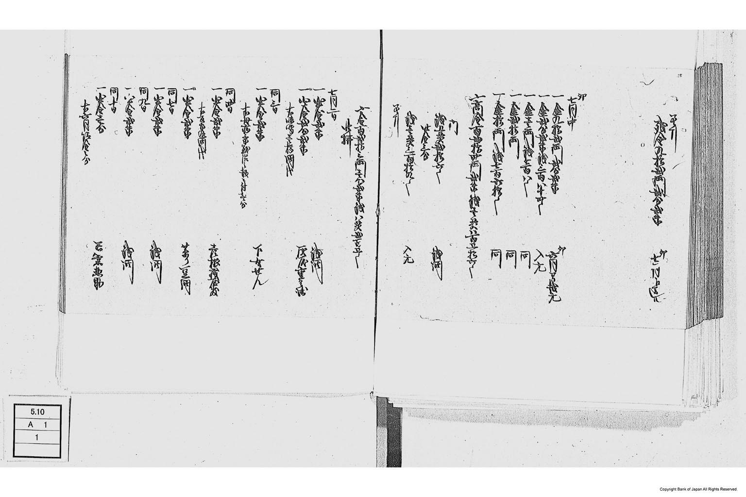 金銀出納元帳（勤番上坂に付金銀出納元帳）