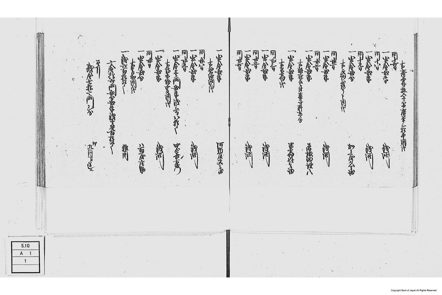 金銀出納元帳（勤番上坂に付金銀出納元帳）