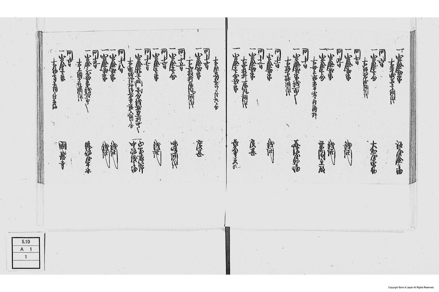 金銀出納元帳（勤番上坂に付金銀出納元帳）