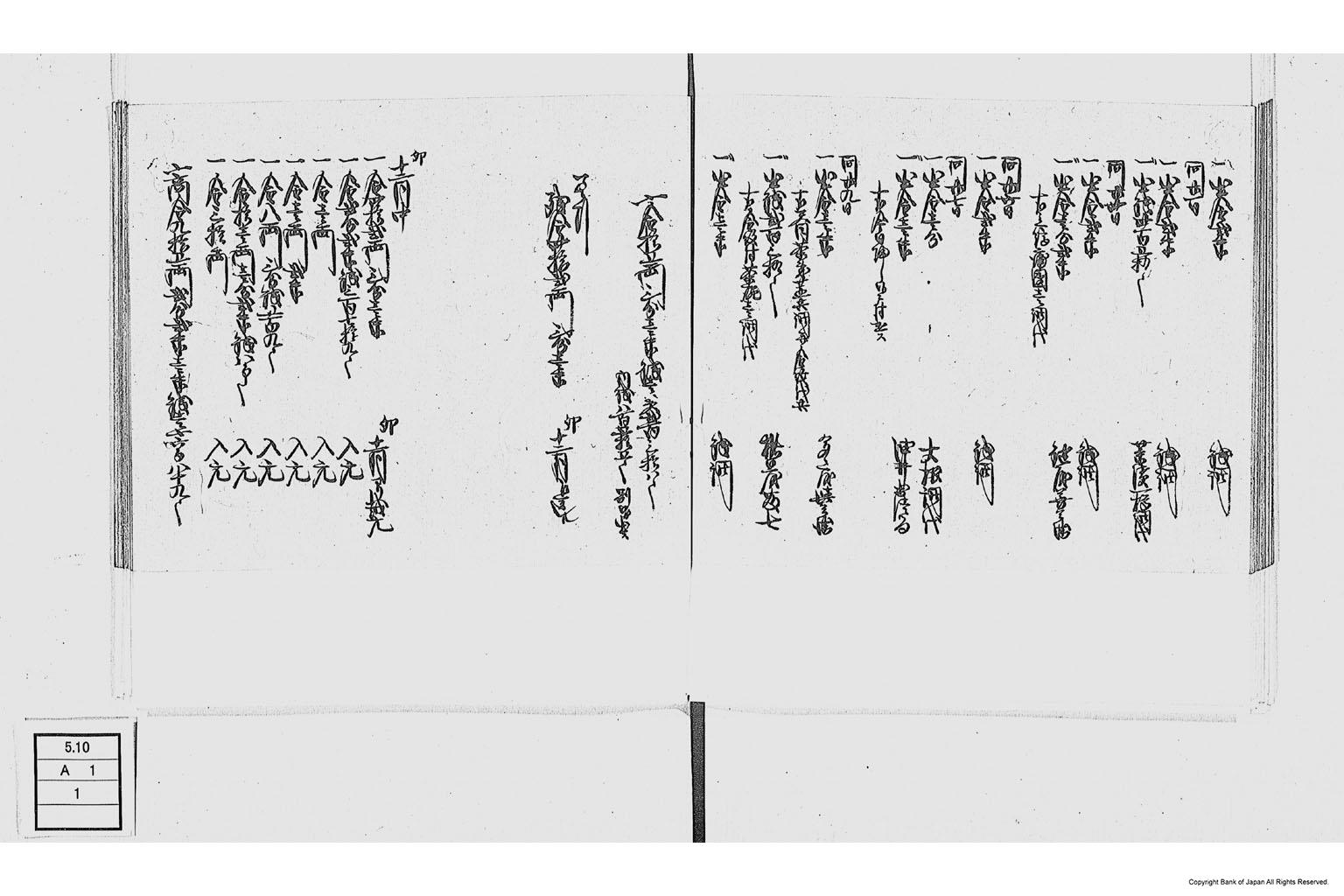 金銀出納元帳（勤番上坂に付金銀出納元帳）